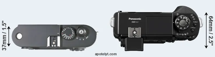 Compare M8 versus L1 top