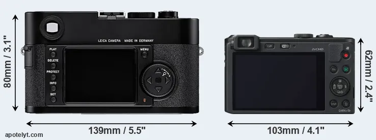 Comparison M8 or LF1 rear