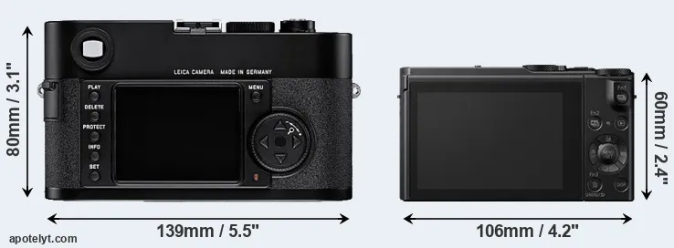 Comparison M8 or LX10 rear