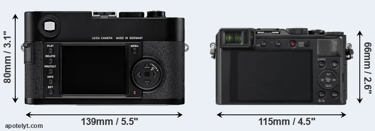 Comparison M8 or LX100 II rear
