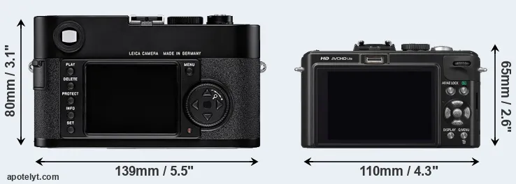 Comparison M8 or LX5 rear
