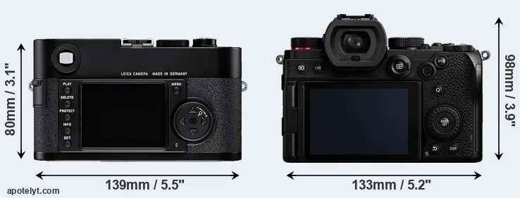 Comparison M8 or S5 rear