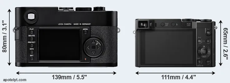 Comparison M8 or TZ100 rear