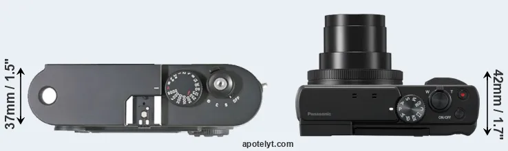 Compare M8 versus TZ95 top