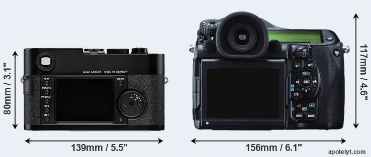 Comparison M8 or 645Z rear