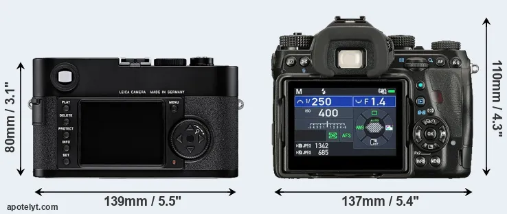 Comparison M8 or K-1 II rear
