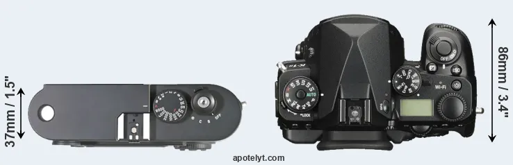 Compare M8 versus K-1 II top