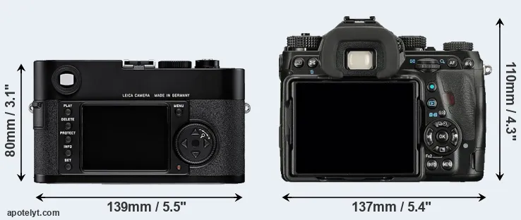 Comparison M8 or K-1 rear