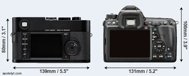 Comparison M8 or K-3 II rear