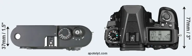 Compare M8 versus K-3 II top