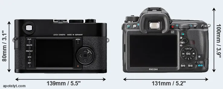 Comparison M8 or K-3 rear