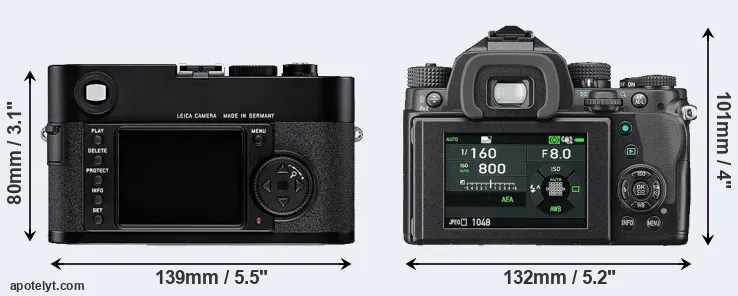 Comparison M8 or KP rear