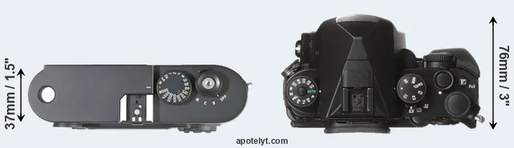 Compare M8 versus KP top