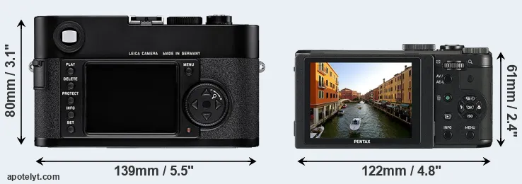 Comparison M8 or MX-1 rear