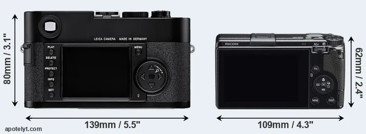 Comparison M8 or GR IIIx rear