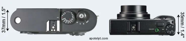 Compare M8 versus GR IIIx top