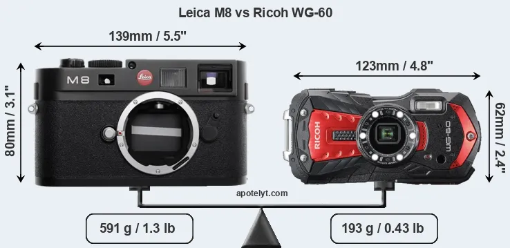 Size Leica M8 vs Ricoh WG-60