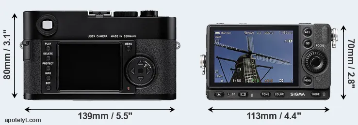 Comparison M8 or fp rear
