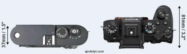 Compare M8 versus A1 top