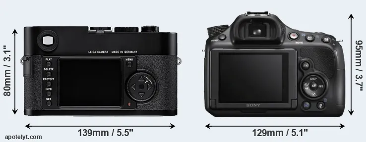 Comparison M8 or A58 rear