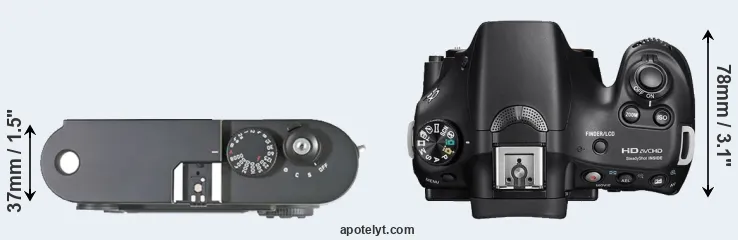 Compare M8 versus A58 top