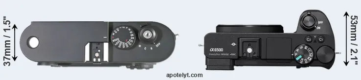 Compare M8 versus A6500 top