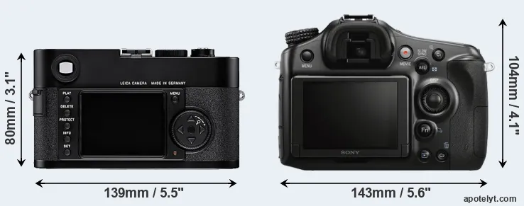 Comparison M8 or A68 rear
