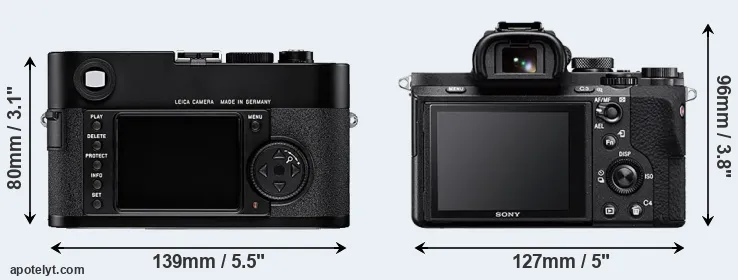 Comparison M8 or A7 II rear