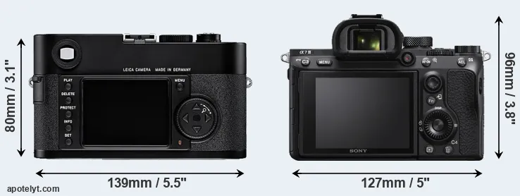 Comparison M8 or A7 III rear