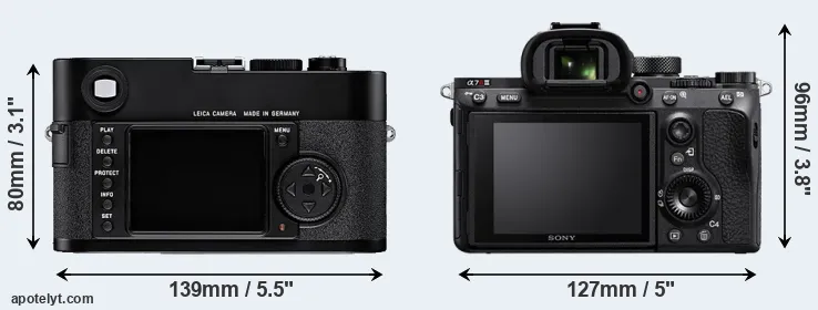 Comparison M8 or A7R III rear