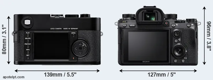 Comparison M8 or A9 rear