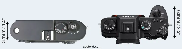 Compare M8 versus A9 top