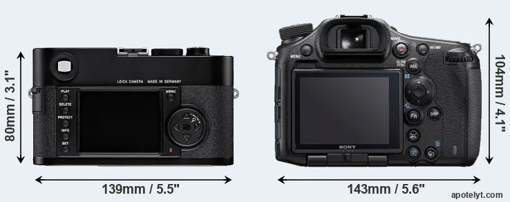 Comparison M8 or A99 II rear
