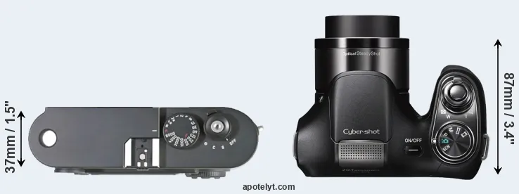 Compare M8 versus H200 top