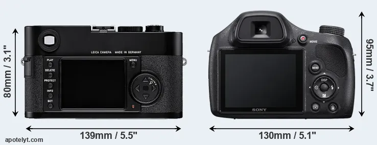Comparison M8 or H400 rear