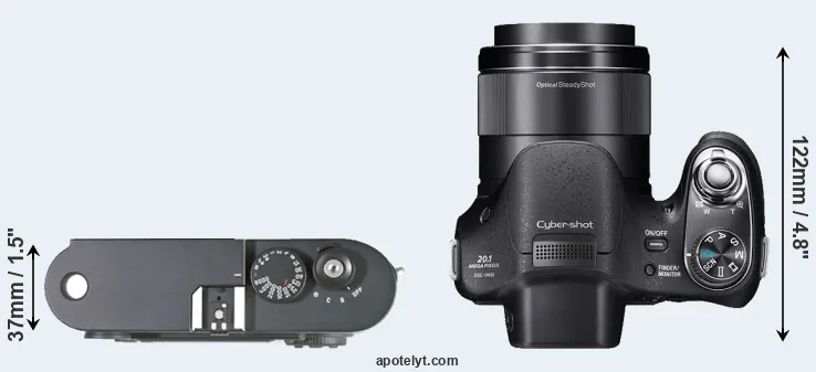 Compare M8 versus H400 top