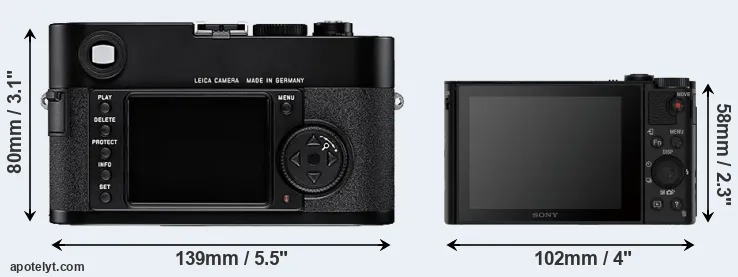 Comparison M8 or HX90V rear