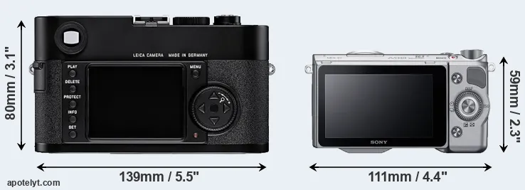 Comparison M8 or NEX-5T rear