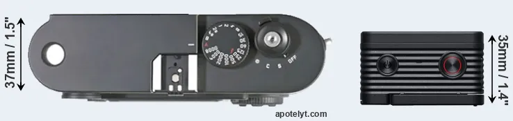 Compare M8 versus RX0 II top