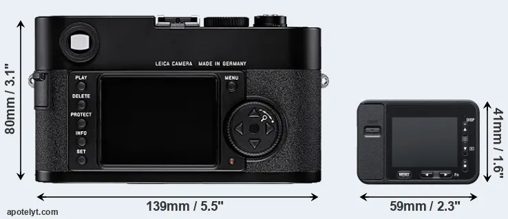 Comparison M8 or RX0 rear