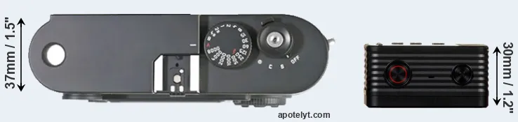 Compare M8 versus RX0 top