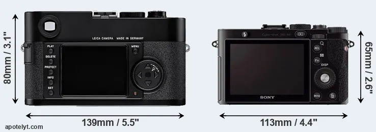 Comparison M8 or RX1 rear