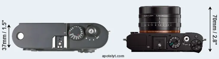 Compare M8 versus RX1 top