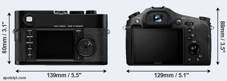 Comparison M8 or RX10 II rear