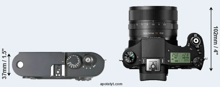 Compare M8 versus RX10 II top