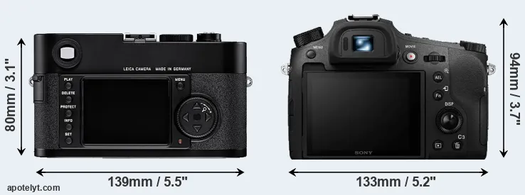 Comparison M8 or RX10 IV rear