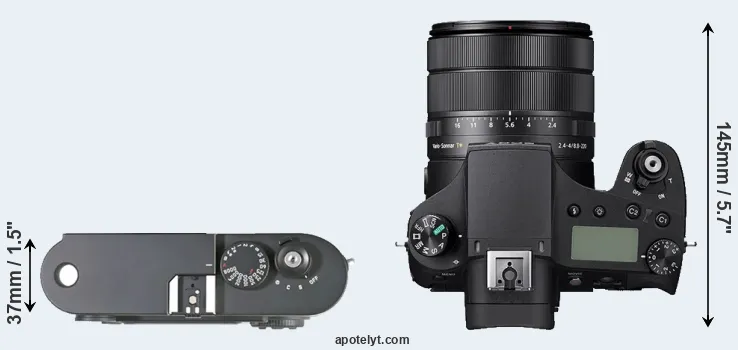 Compare M8 versus RX10 IV top