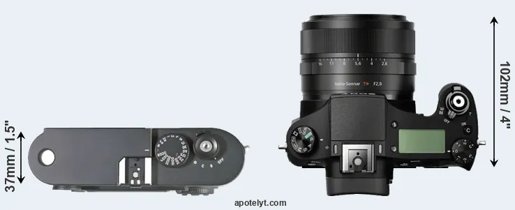 Compare M8 versus RX10 top