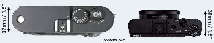 Compare M8 versus RX100 II top