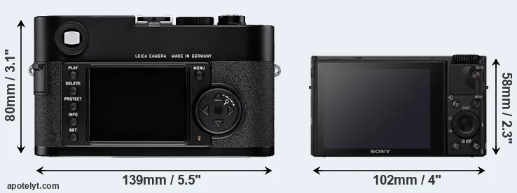 Comparison M8 or RX100 IV rear